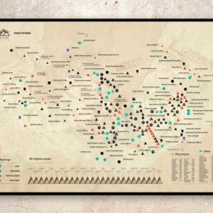 ВИСОКІ ТАТРИ