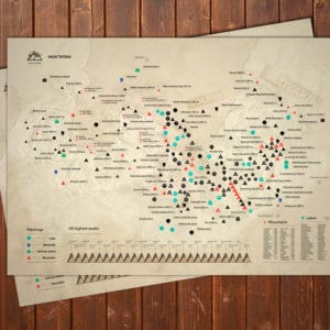 ВЫСОКИЕ ТАТРЫ